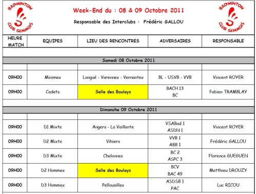 Interclubs J1 20112012